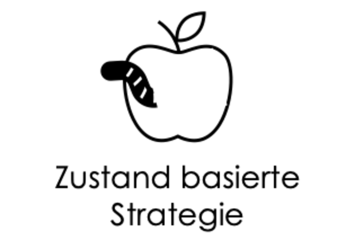 Weisser Hintergrund. Ein Apfel mit einem Wurm drin als Symbol. Darunter steht, Zustand basierte Strategie.